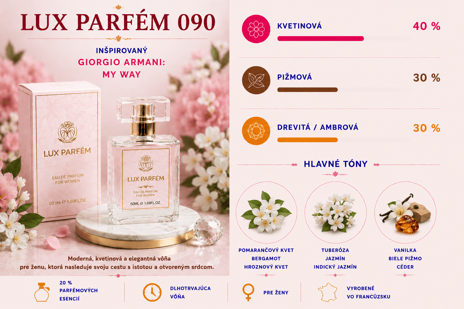 Lux Parfém 090 – Inšpirovaný Giorgio Armani: My Way